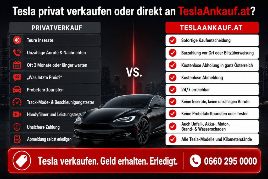 Tesla privat oder an Händler verkaufen