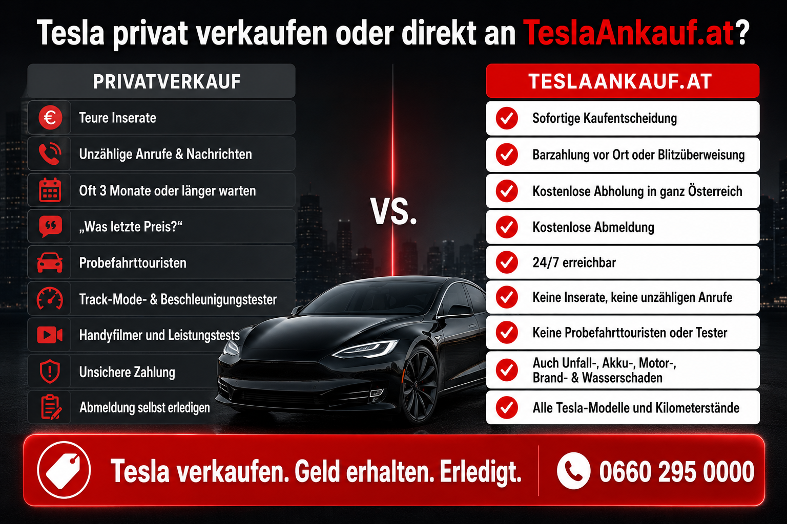 Tesla privat oder an Händler verkaufen
